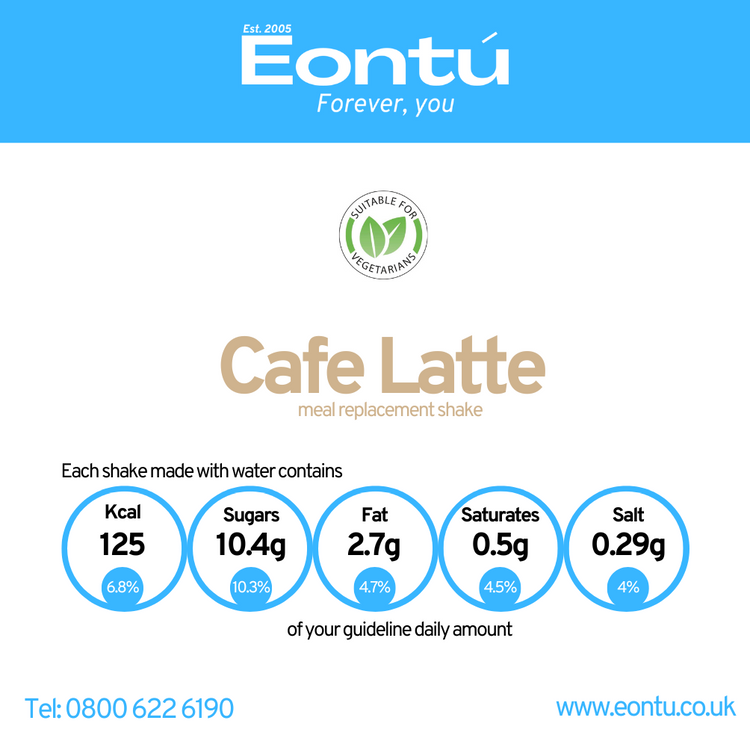 Cafe Latte VLCD | Total Food Replacement Shake (125/214kcal)