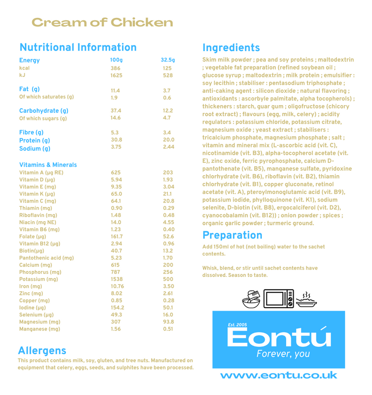 Cream of Mushroom 125kcal Total Food Replacement Soup
