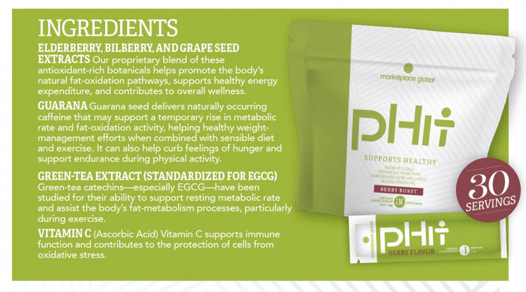 pHix & pHit (1 Month Supply)